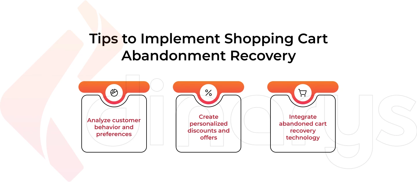 Tips to Implement Shopping Cart Abandonment Recovery